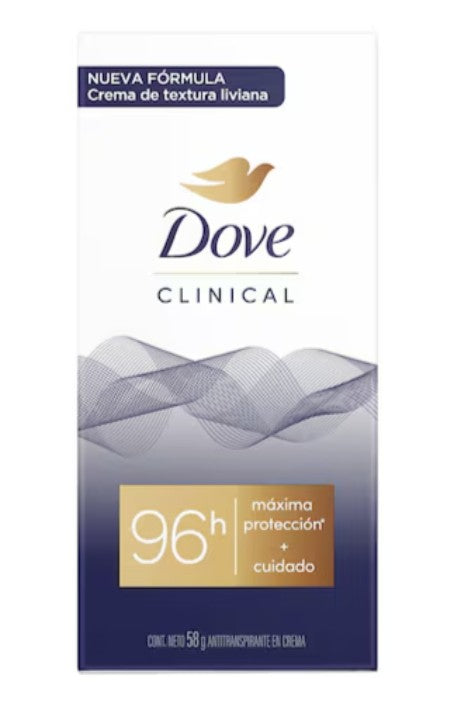 Desodorante Dove Clinical 96H Crema 58 G